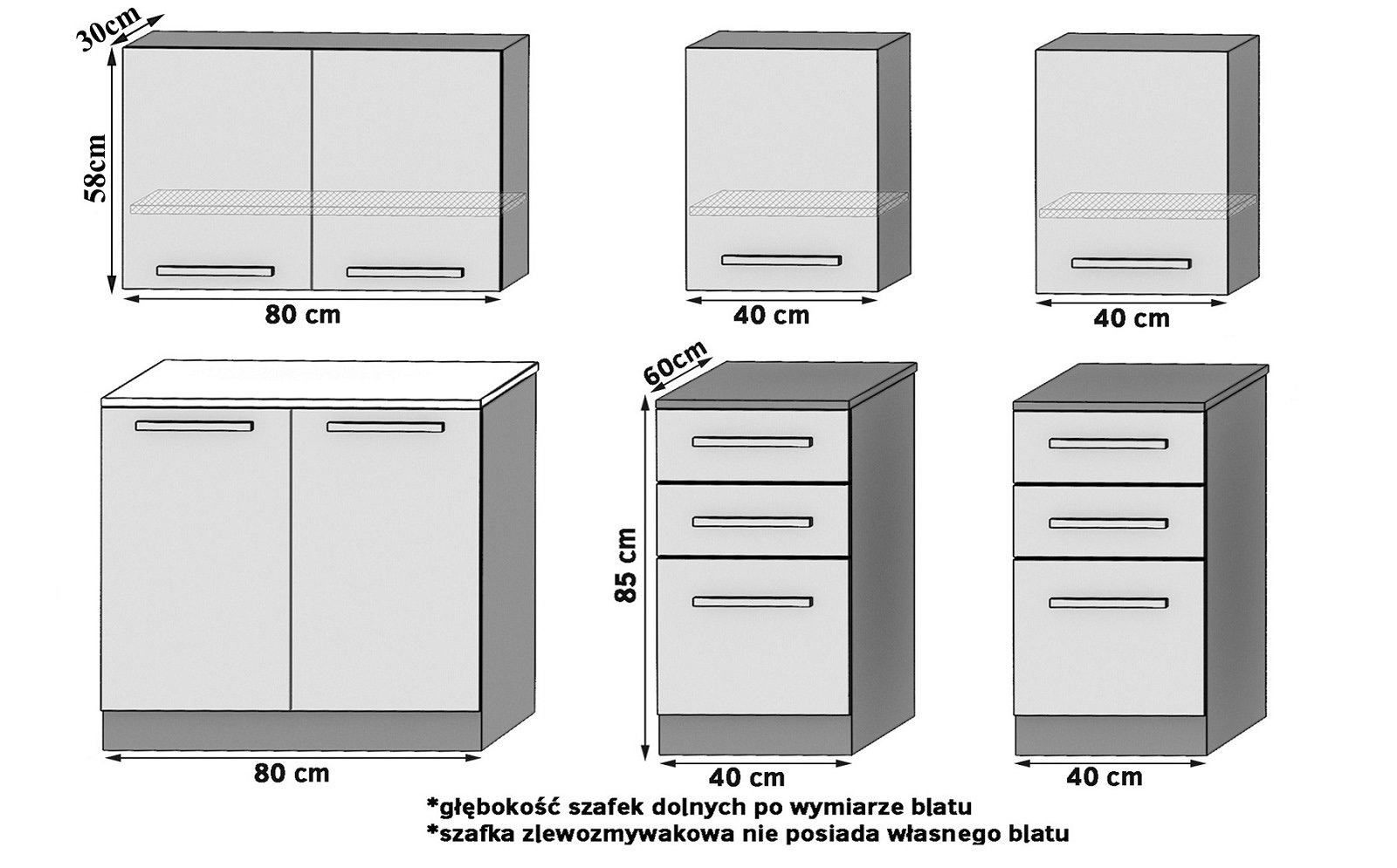 Meble kuchenne 160 cm białe połysk z blatem Producent INF KOMPAKTO2/2/WT/W/0/B1